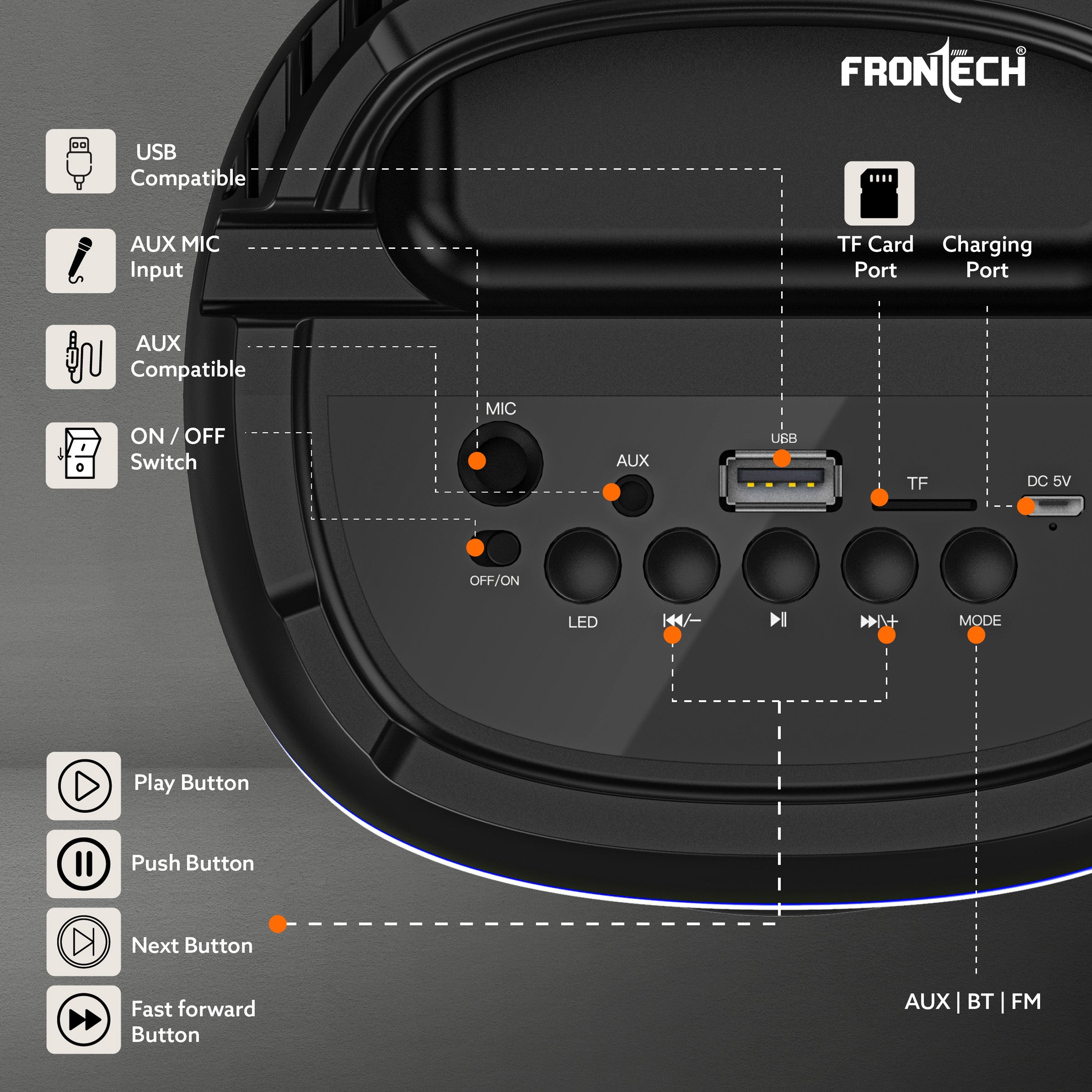 Frontech True Wireless 5 Watt Output Multimedia Speaker (SW-0219) Frontech True Wireless 5 Watt Output Multimedia Speaker (SW-0219)